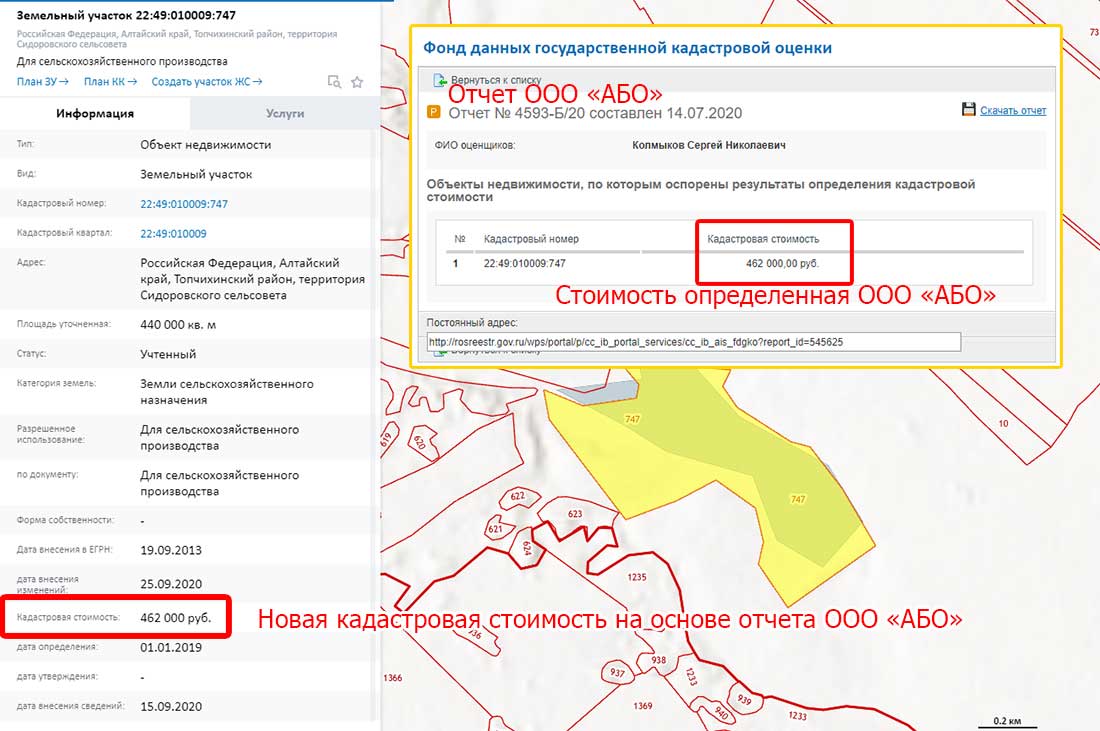 Оспаривание, изменение и снижение кадастровой стоимости земельных участковв Ярославле